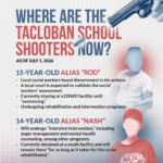 Where Are the Tacloban School Shooting Suspects Now? Authorities Outline Rehabilitation and Legal Process for Two Minors