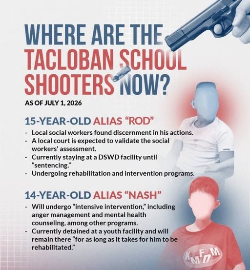 Where Are the Tacloban School Shooting Suspects Now? Authorities Outline Rehabilitation and Legal Process for Two Minors