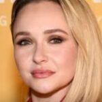 Celebrating Hayden Panettiere: A Career That Inspired Millions